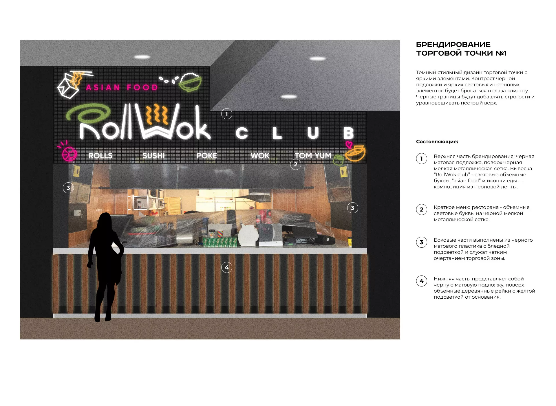 Брендирование торговых точек суши-бара «Roll Wok Club» в Хадыженске